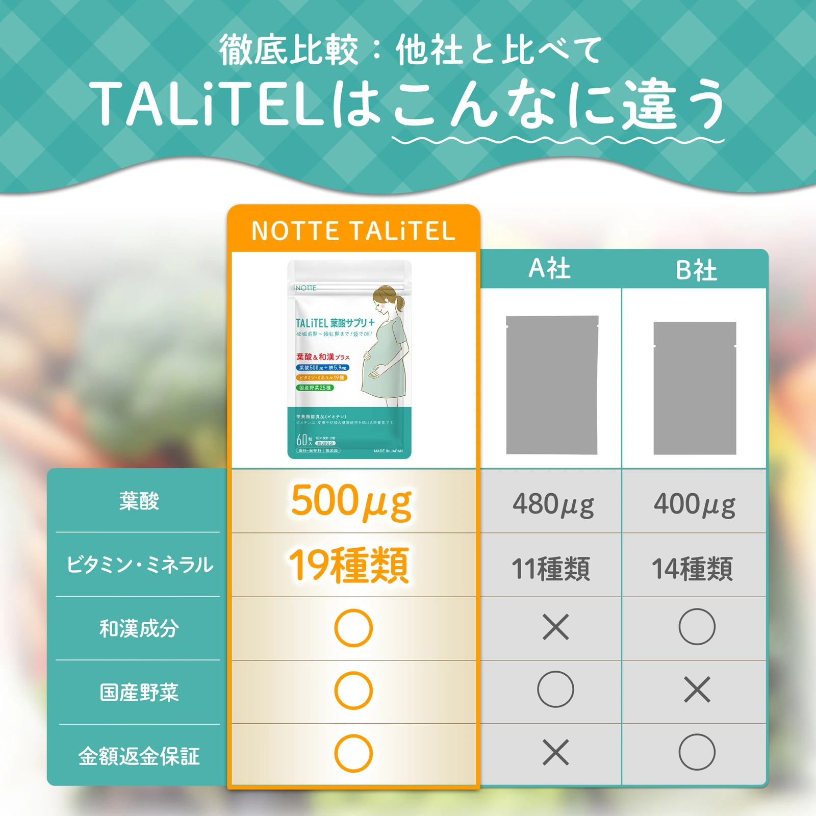 TALiTEL 葉酸サプリ 詳細画像 4/4